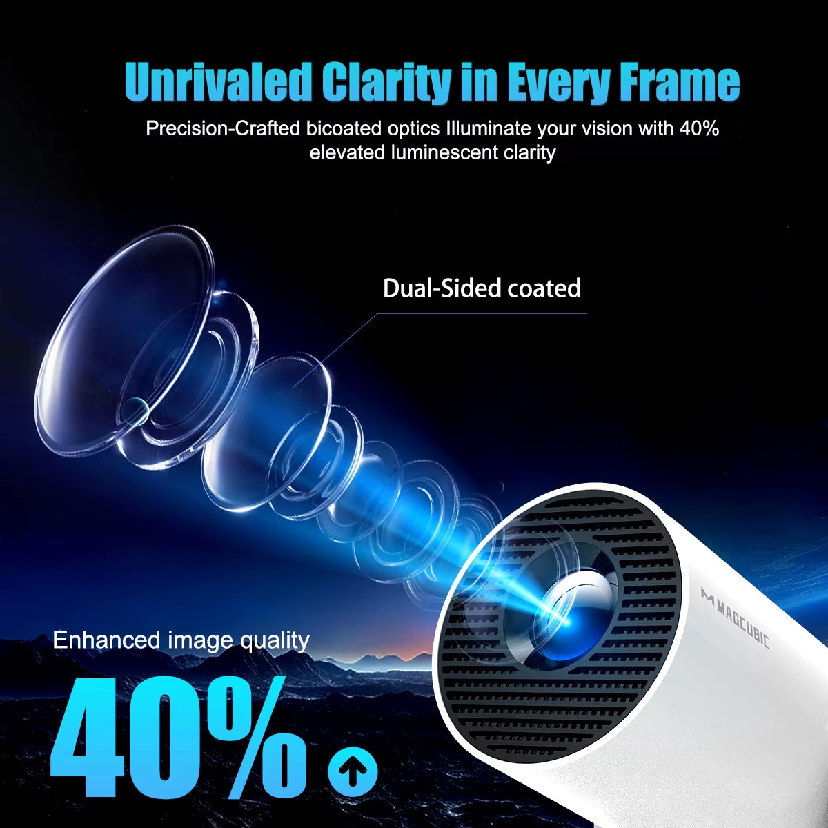 Projector HY300 PRO 8K Android 14 Dual Wifi6 290ANSI Allwinner H726 BT5.4 1080P 1280*720P Home Cinema Outdoor Projetor
